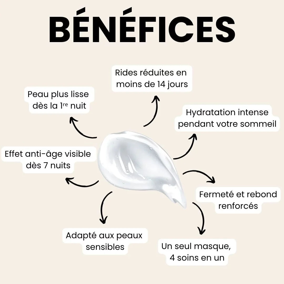Belury - Masque Coréen au Curcuma Collagène