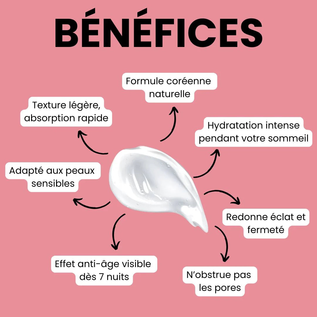 Belury - Masque Coréen au Bio Collagène