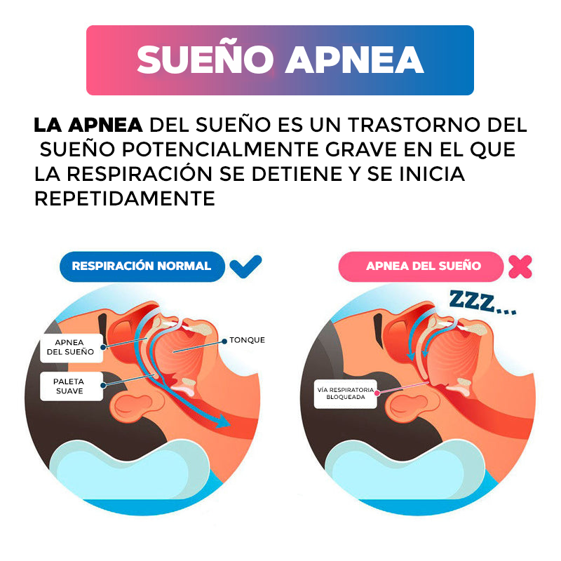 Dispositivo electrónico para apnea y ronquidos - Well Sleep™