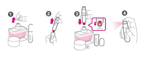 Atomizador de perfume - Atomizer™