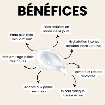 Belury - Masque Coréen au Curcuma Collagène