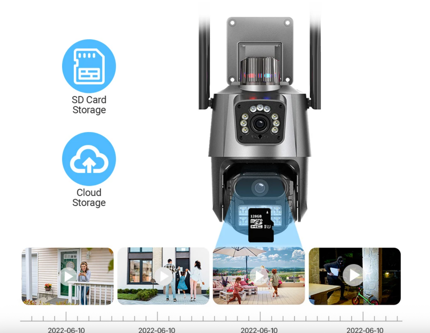 CAMERAPRO™  DOBLE CAMARA CON VISION NOCTURNA + ALARMA