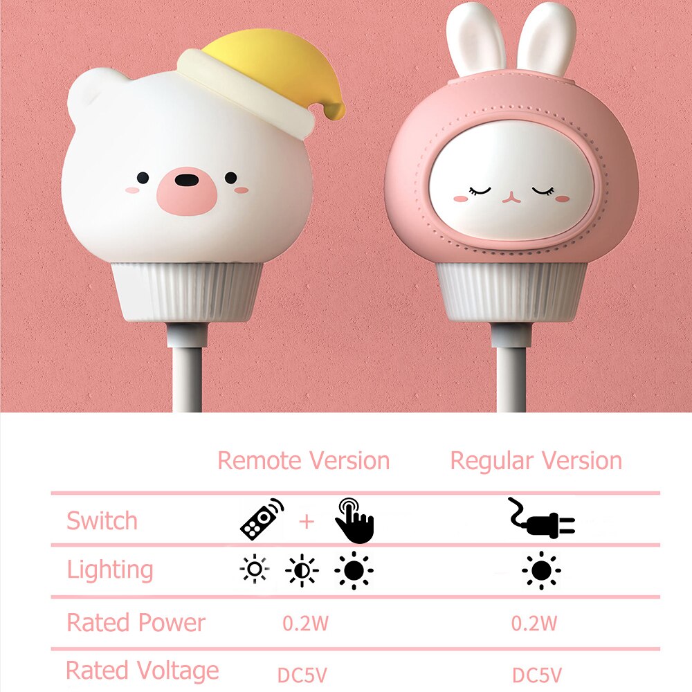 Animaltoys - Espanta cuco usd a control remoto
