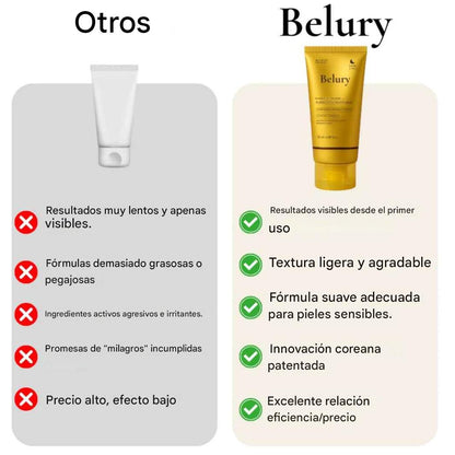 Belury - Mascarilla coreana de cúrcuma y colágeno