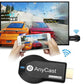 AnyCast™ Proyector de TV para celular y pc