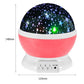 Lámpara Proyector Galaxia