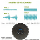 Foam Roller Eléctrico