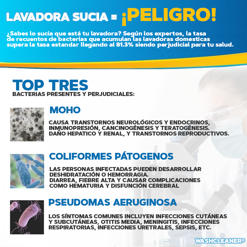 LIMPIADOR DE LAVADORA - WASHCLEANER®