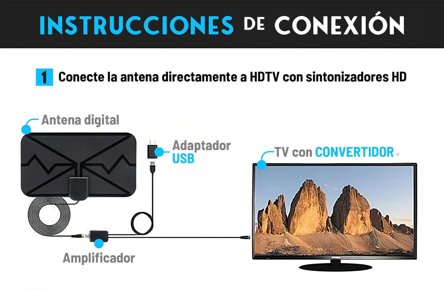 Antena Digital 4k con Todos los canales Gratis - TodoTv™