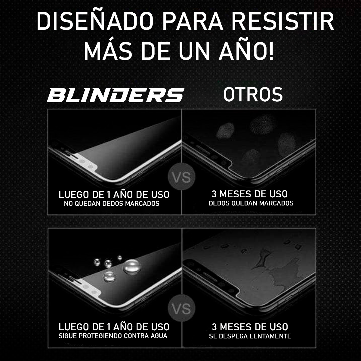 PROTECTOR DE CELULAR ANTI-MIRADAS- BLINDERS™
