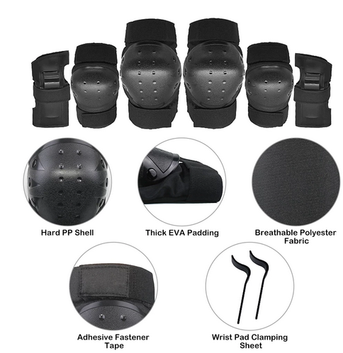 Set Protecciones