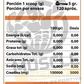 Creatina Monohidratada Winkler Nutrition 600g (120 porciones)