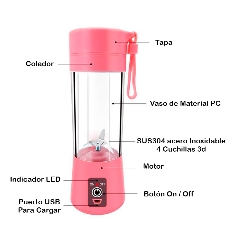 Licuadora Portatil Recargable USB