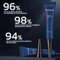 GEL PARA CONTORNO DE OJOS - OPEN-Eyes™