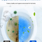 Limpiador de Inodoro de Larga duración - SuperCleanDeep™