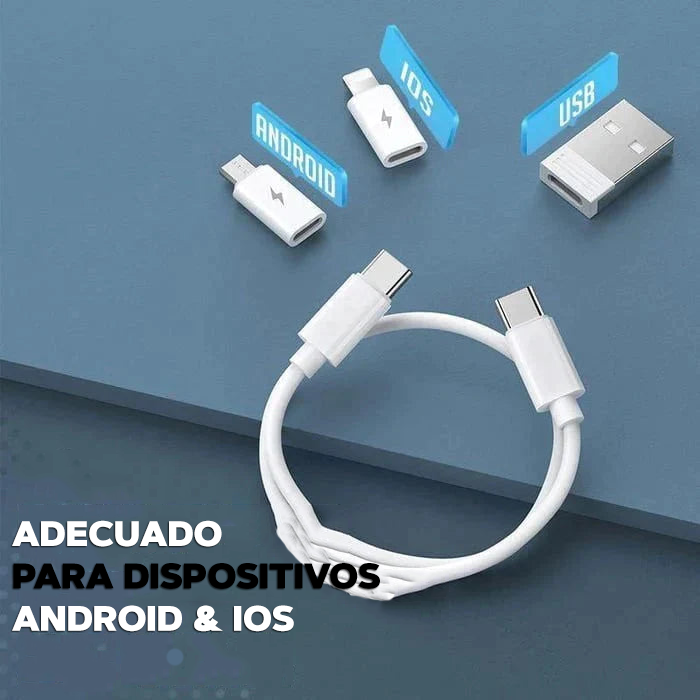 MULTI ADAPTADOR ALMACENADOR Y ORDENADOR DE CABLES - ALL IN ONE ™