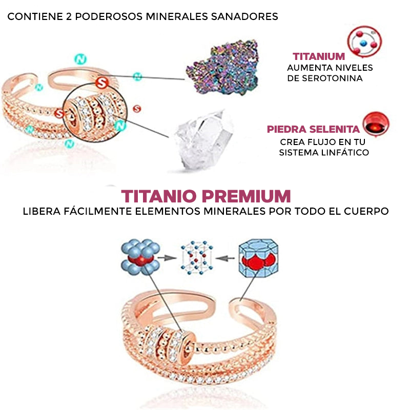 ANILLO DESINTOXICADOR - DETOX™