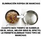 Desengrasante de espuma multiuso - RinseFree™