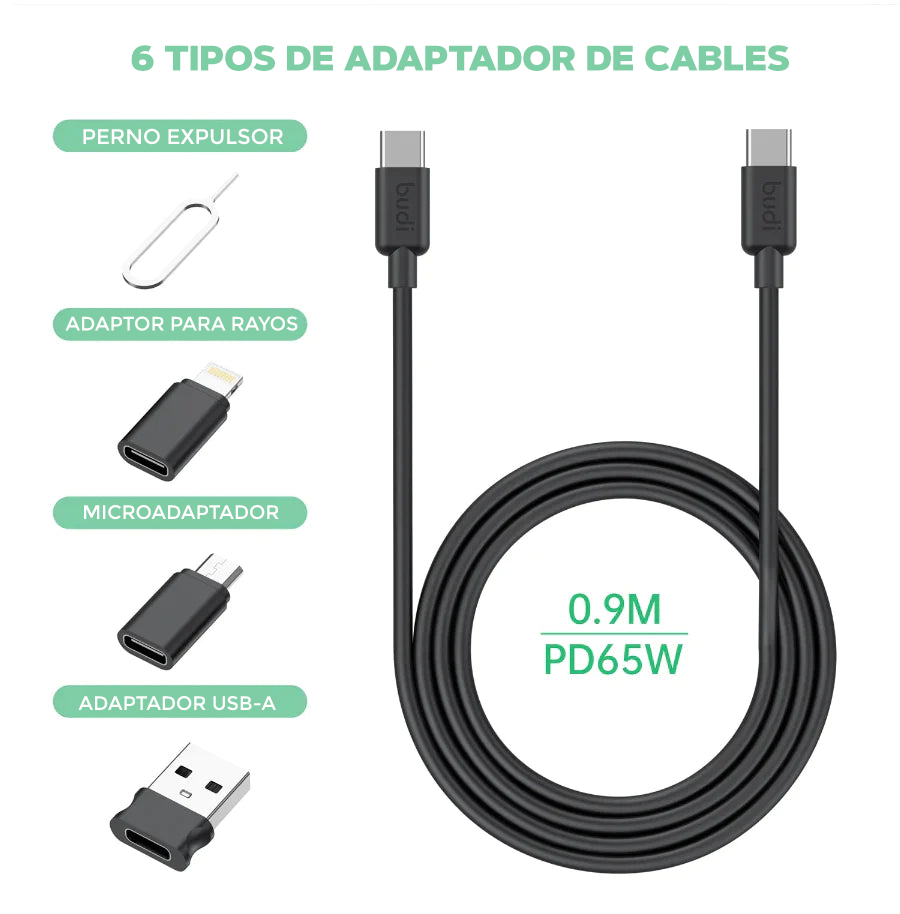 MULTI ADAPTADOR ALMACENADOR Y ORDENADOR DE CABLES - ALL IN ONE ™