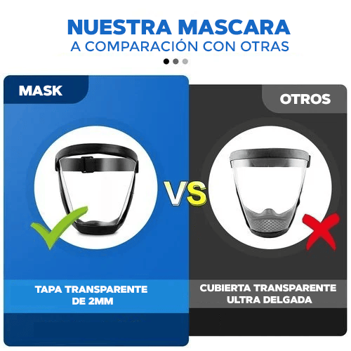 Máscara total face de protección - FaceProtector™