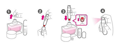Atomizador de perfume - Atomizer™