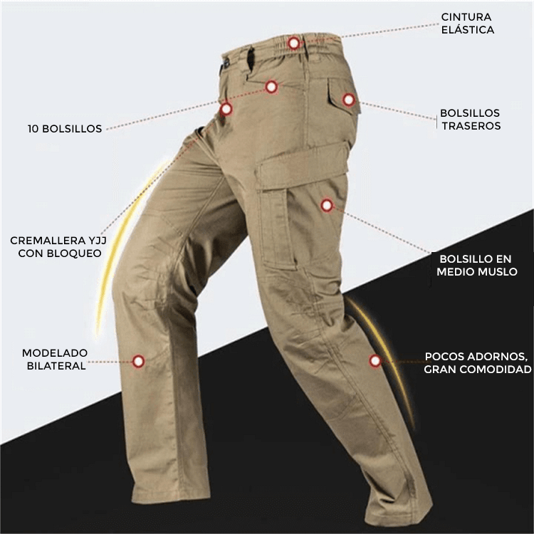 Pantalones Cargo Impermeables - PANSTRY™