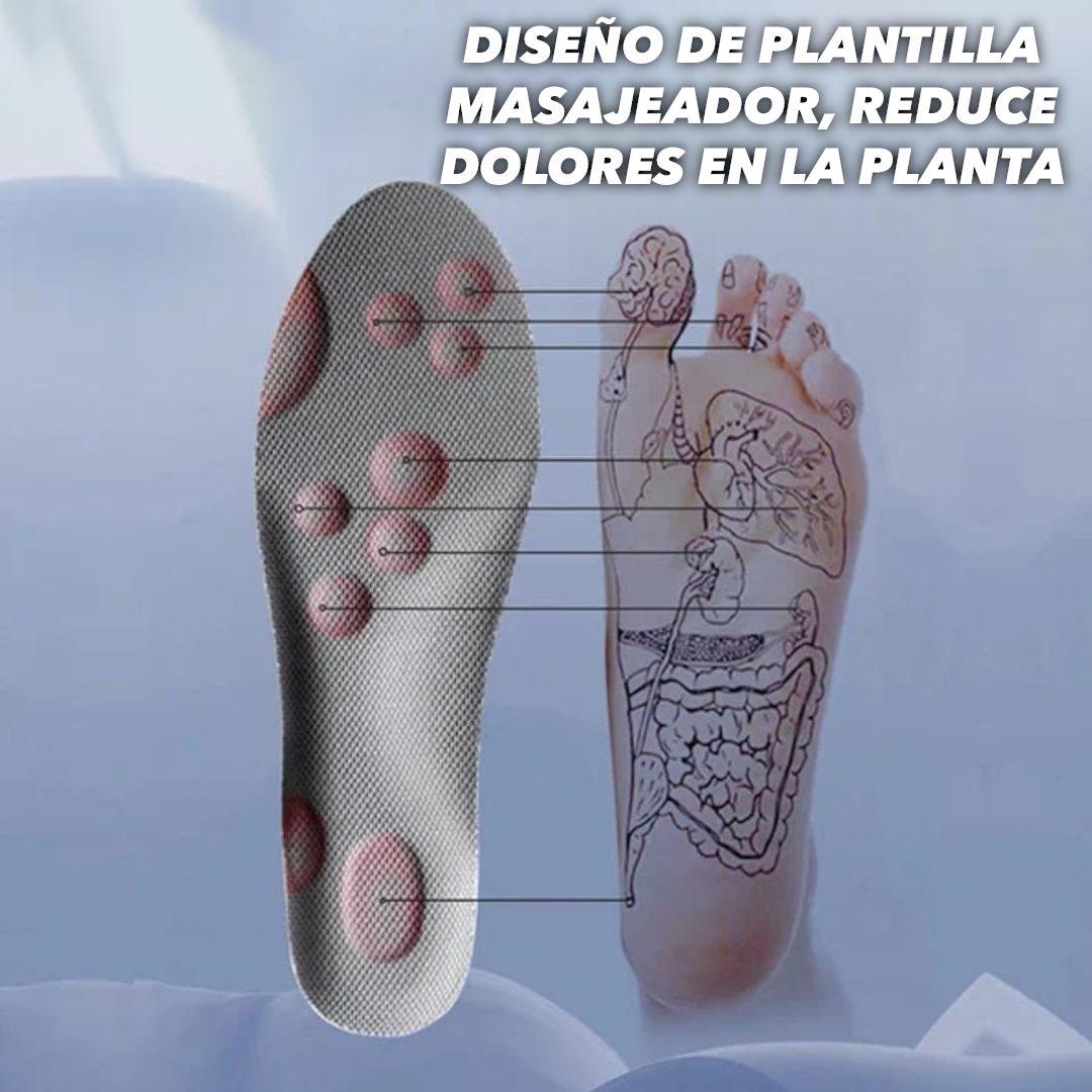 PLANTILLAS ERGONÓMICAS - DR.ORTOPEDIC®