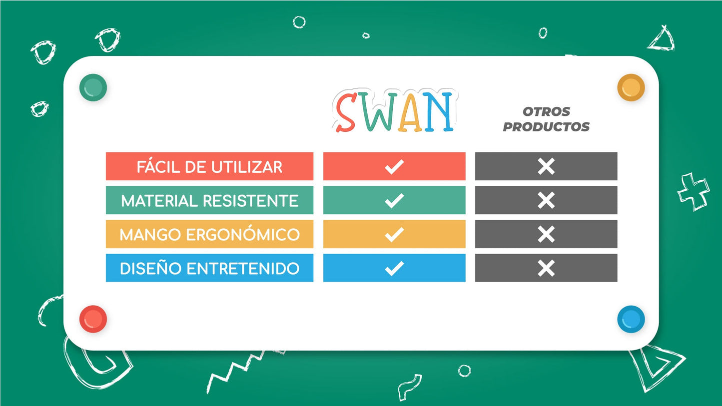 Escurreplatos para fregadero - Swain™