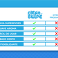 Laminas de limpieza CleanSwipe®