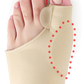 CALCETIN CORRECTOR DE JUANETES PREMIUM - HALLUXVALGUS™